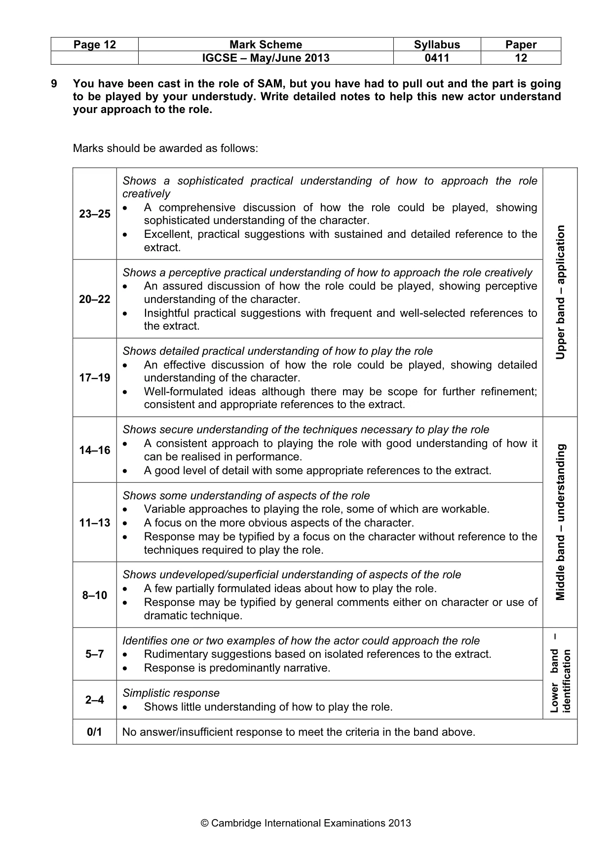 Mark scheme, page 12 of 35