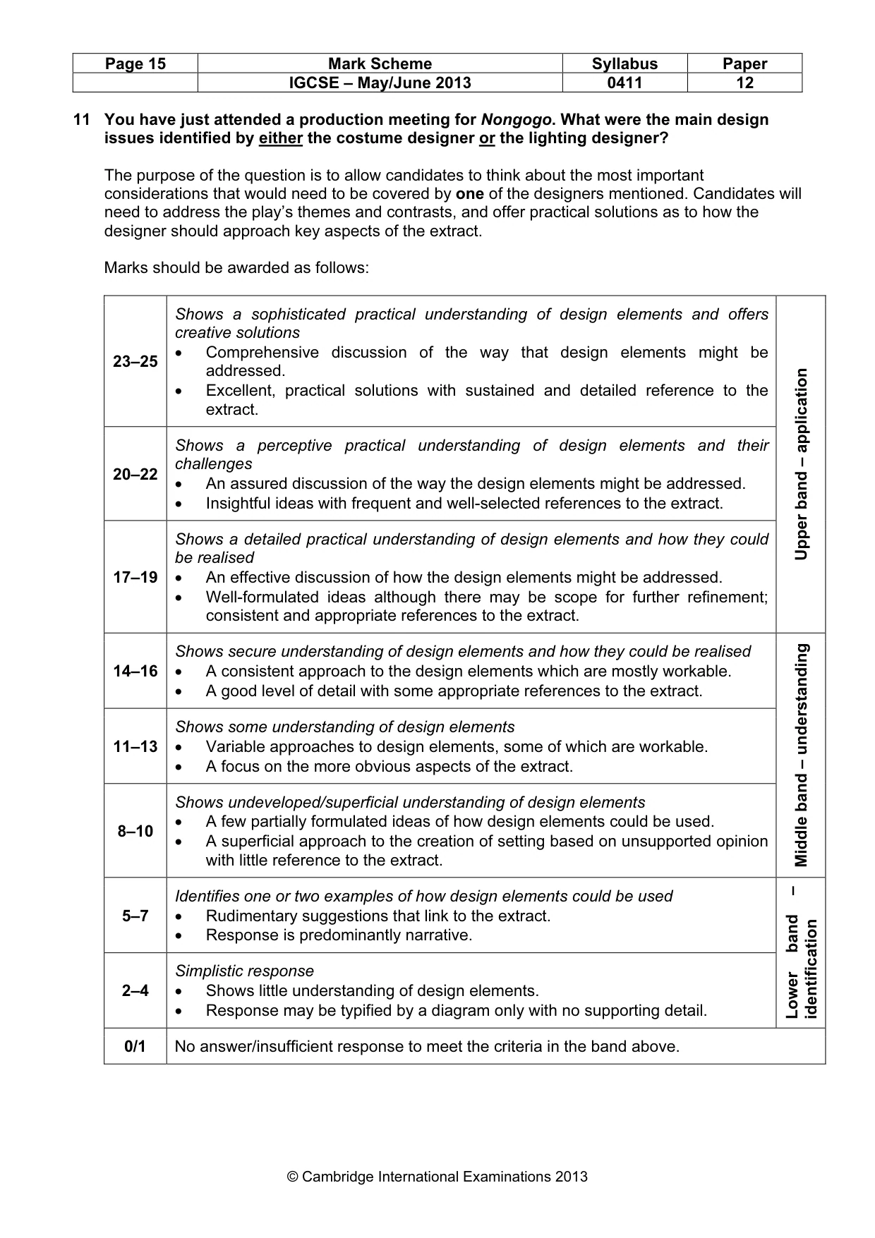 Mark scheme, page 15 of 35