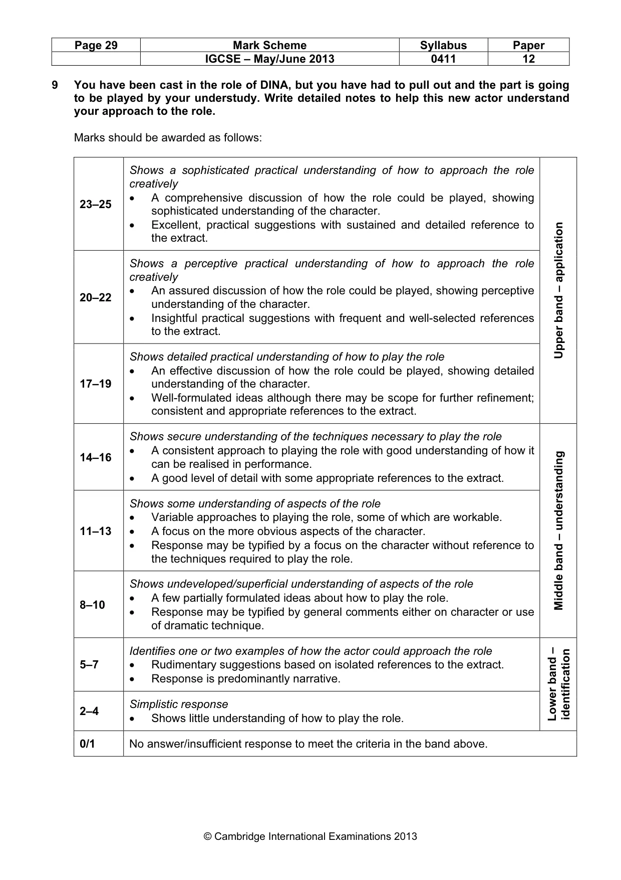 Mark scheme, page 29 of 35