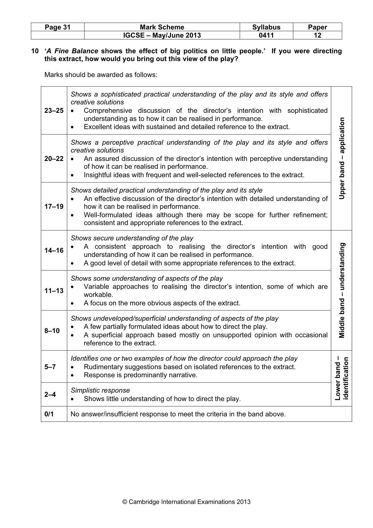Mark scheme, page 31 of 35