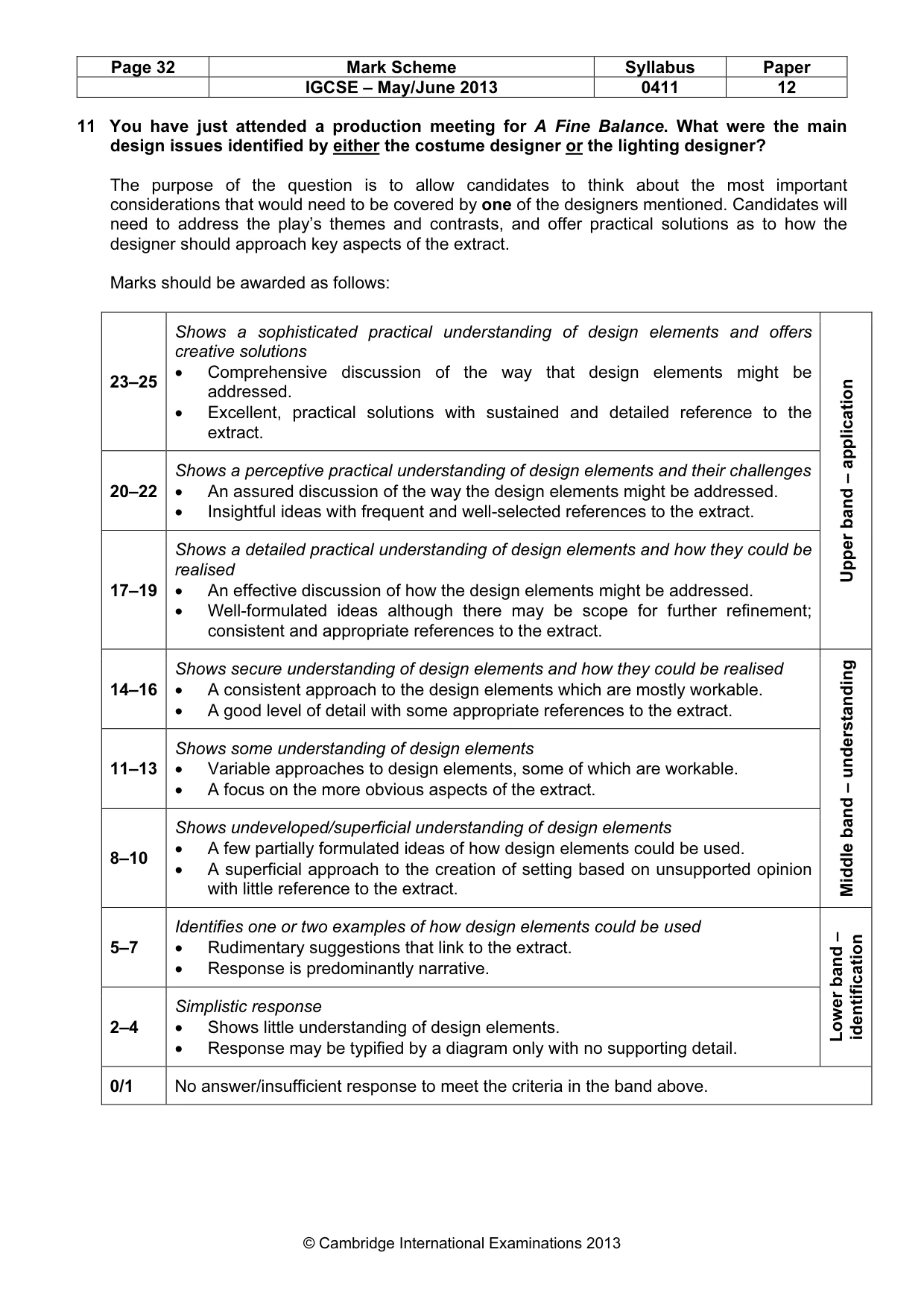 Mark scheme, page 32 of 35