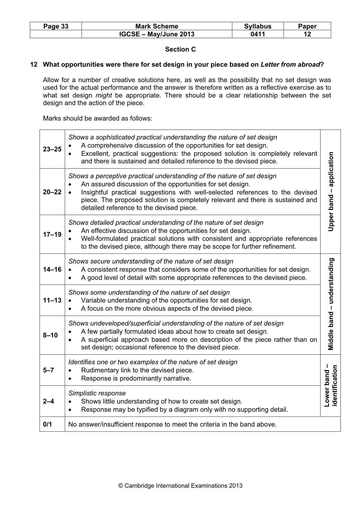 Mark scheme, page 33 of 35