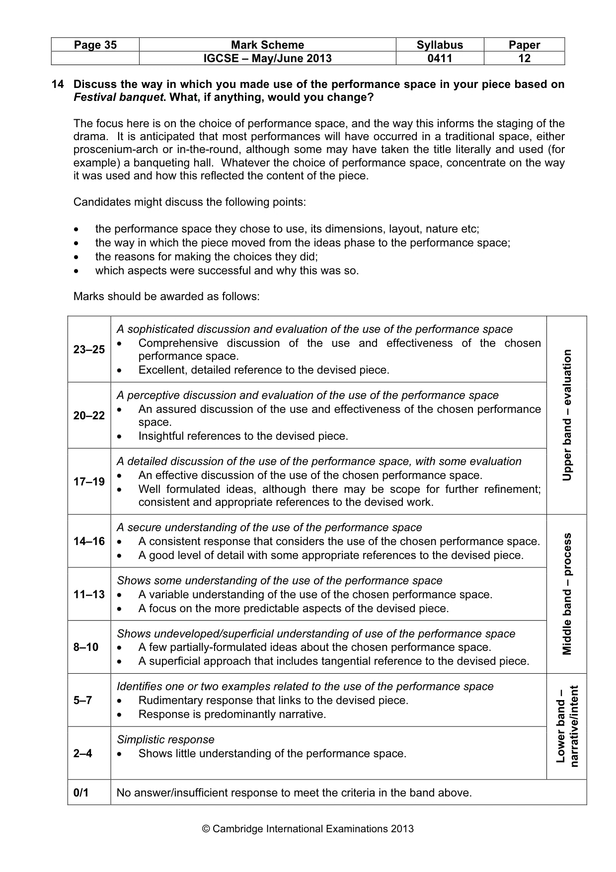 Mark scheme, page 35 of 35