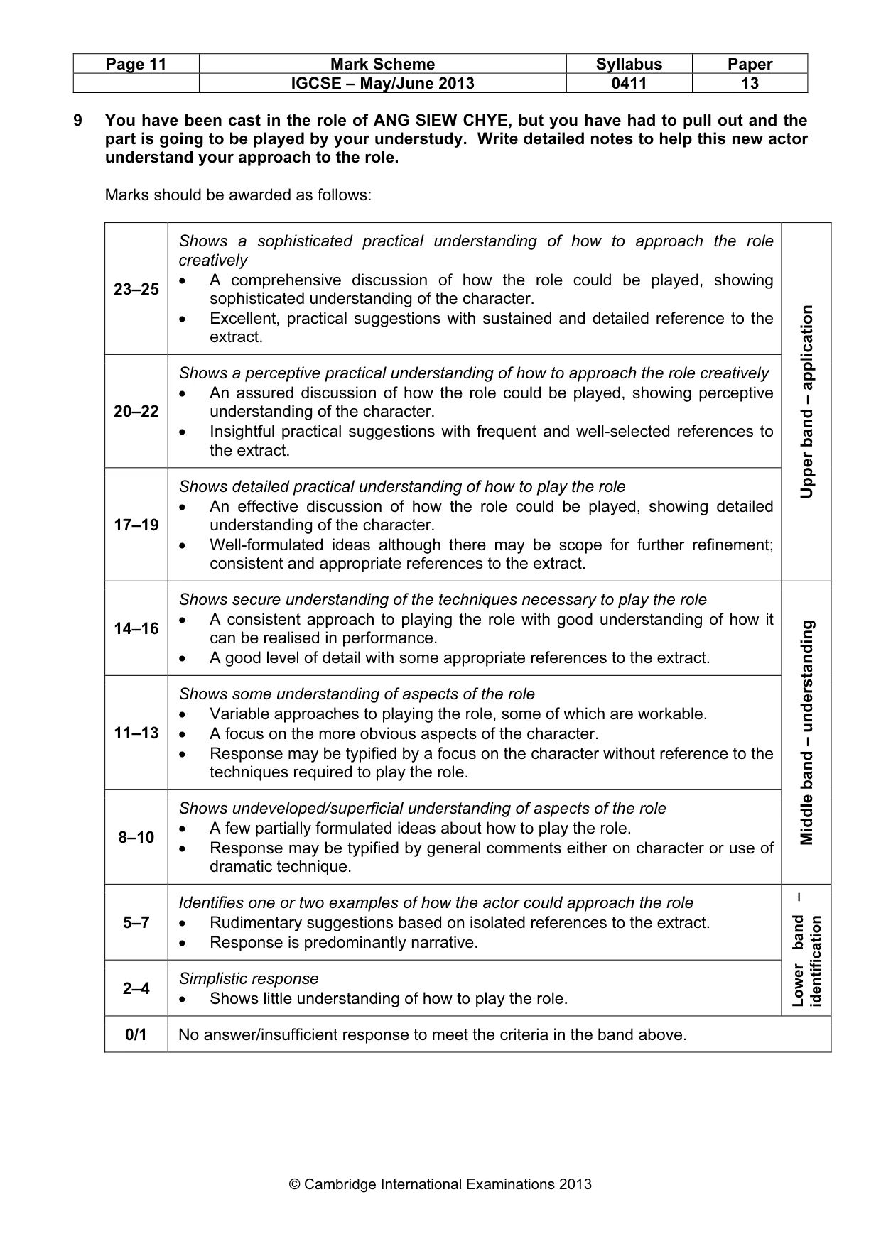 Mark scheme, page 11 of 16