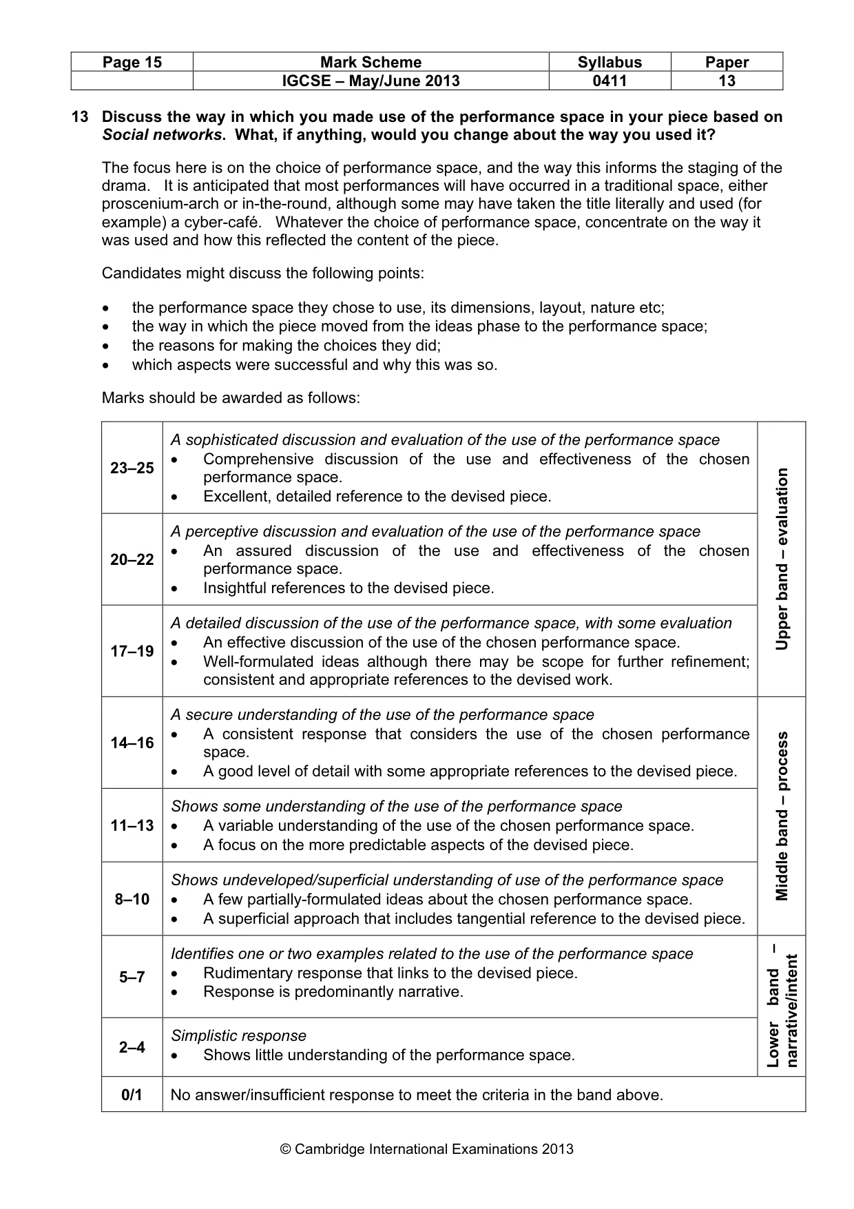 Mark scheme, page 15 of 16