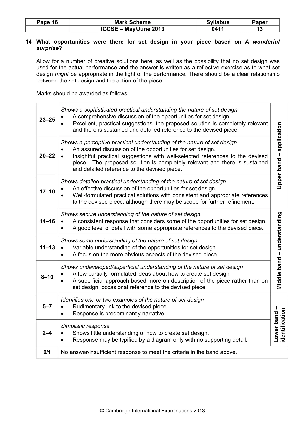 Mark scheme, page 16 of 16