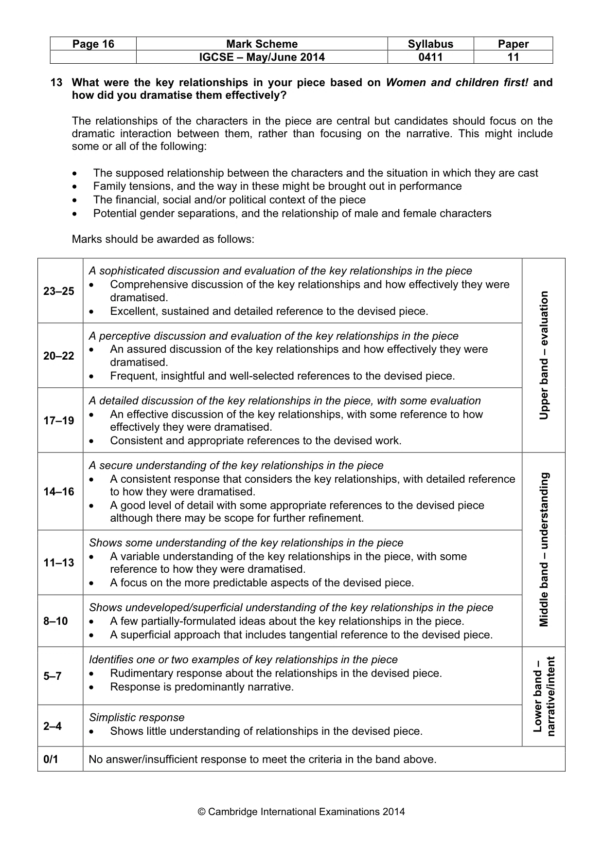 Mark scheme, page 16 of 17
