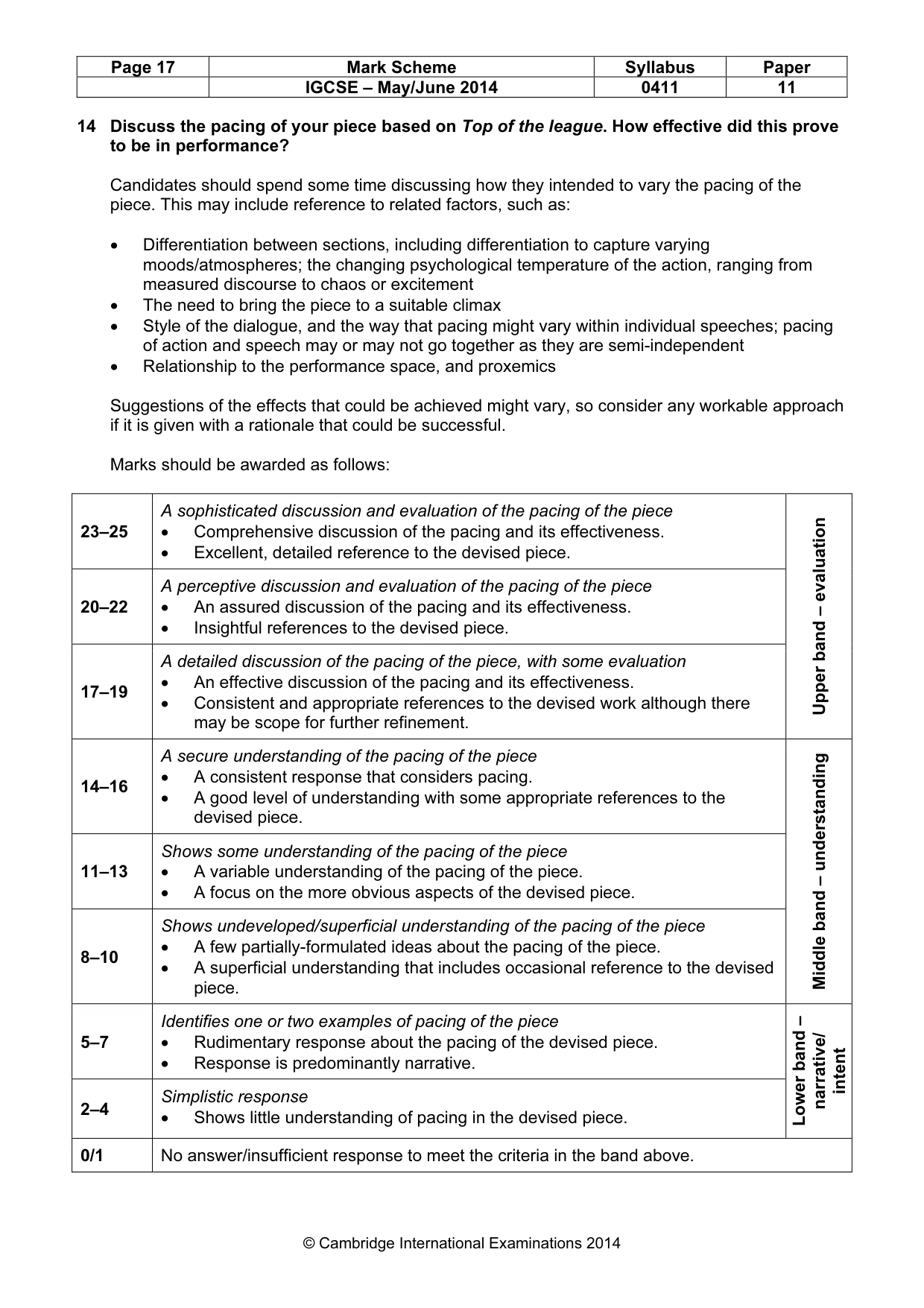 Mark scheme, page 17 of 17