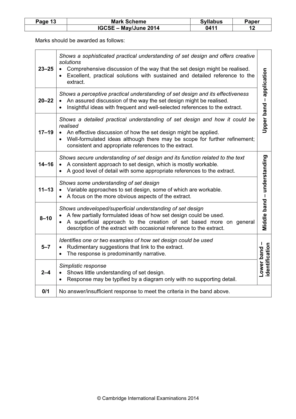 Mark scheme, page 13 of 21