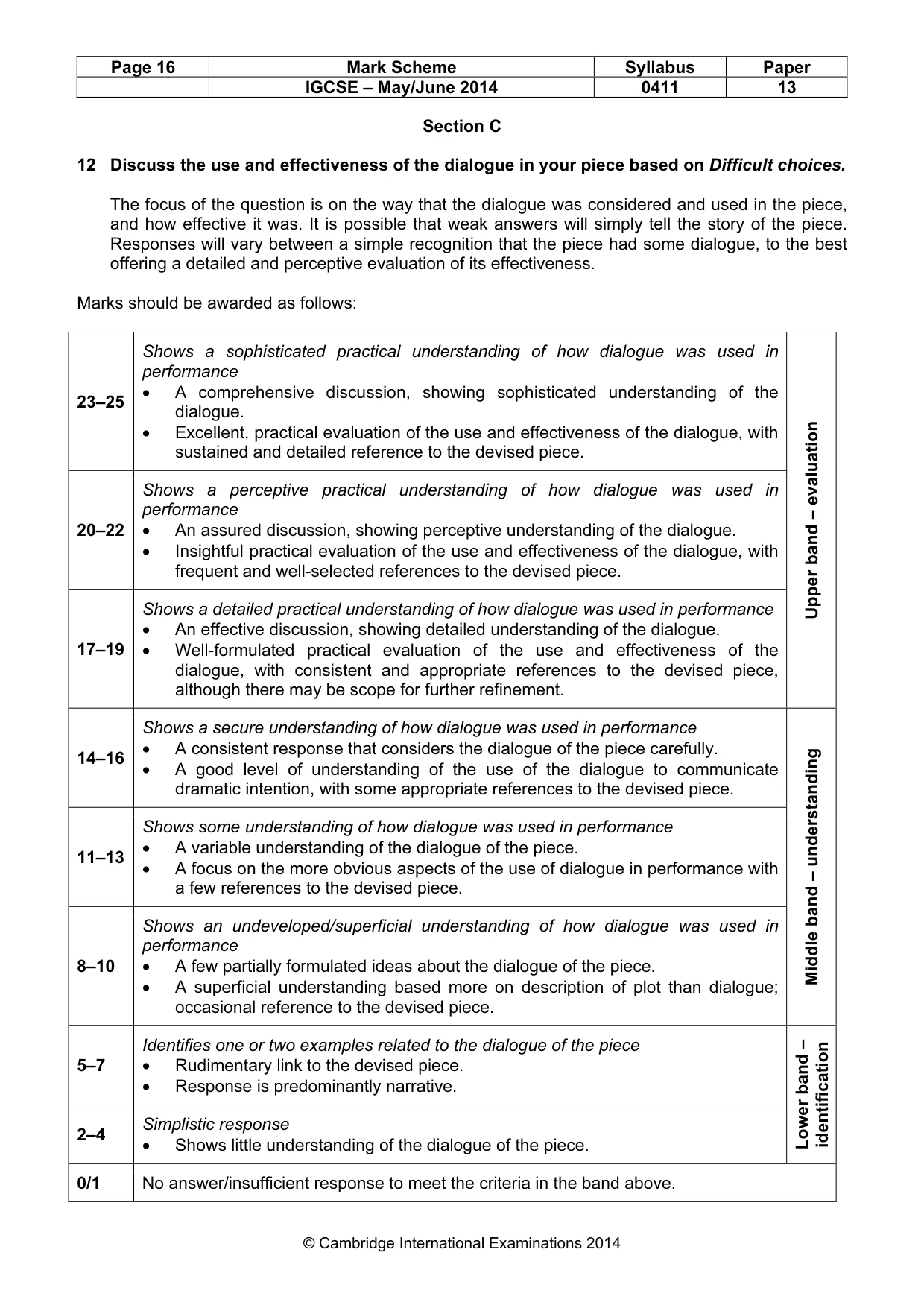 Mark scheme, page 16 of 20
