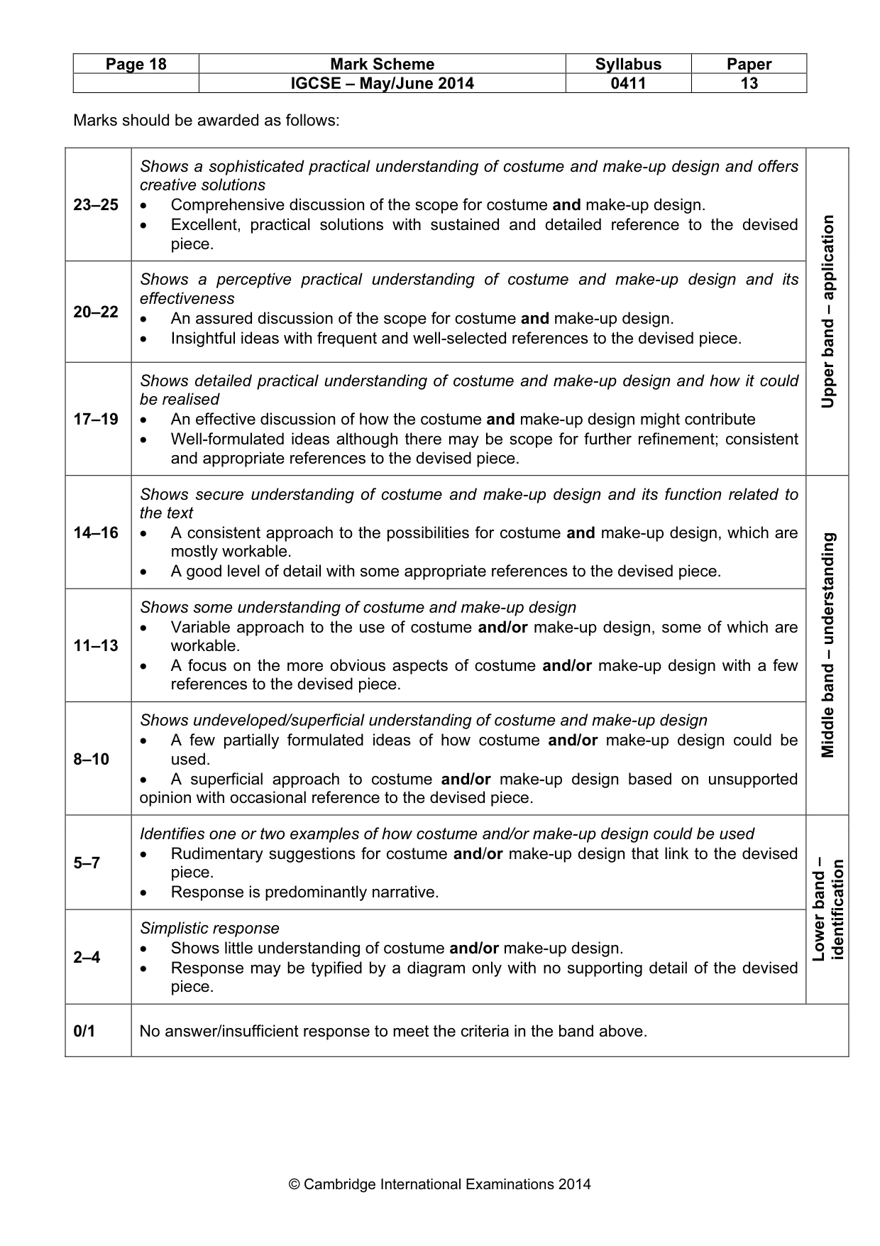Mark scheme, page 18 of 20