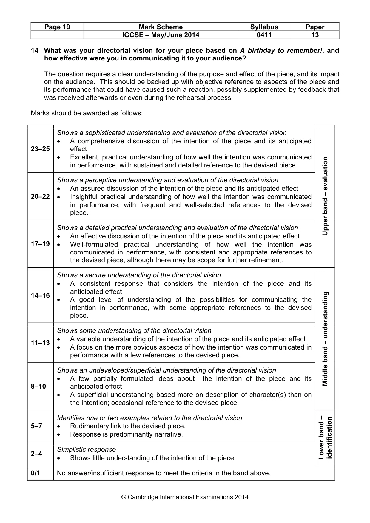 Mark scheme, page 19 of 20