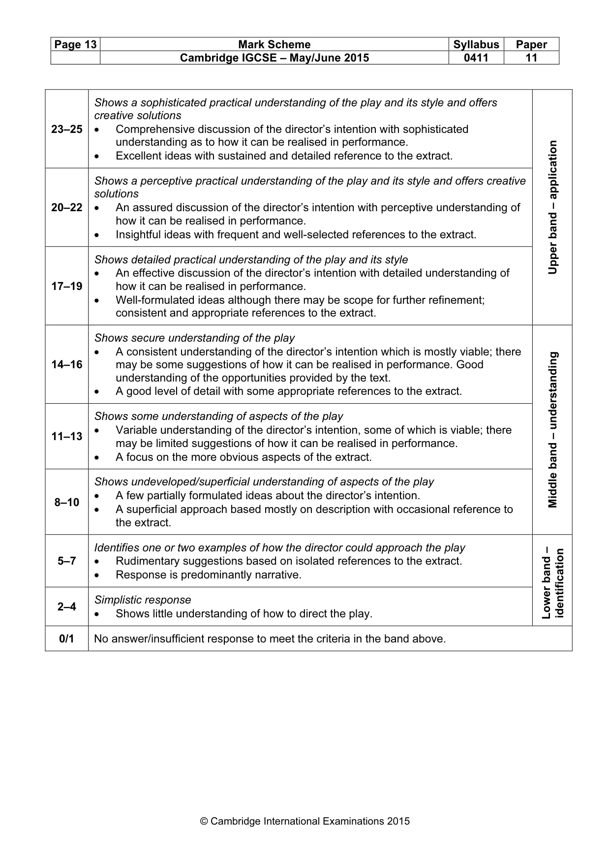 Mark scheme, page 13 of 20