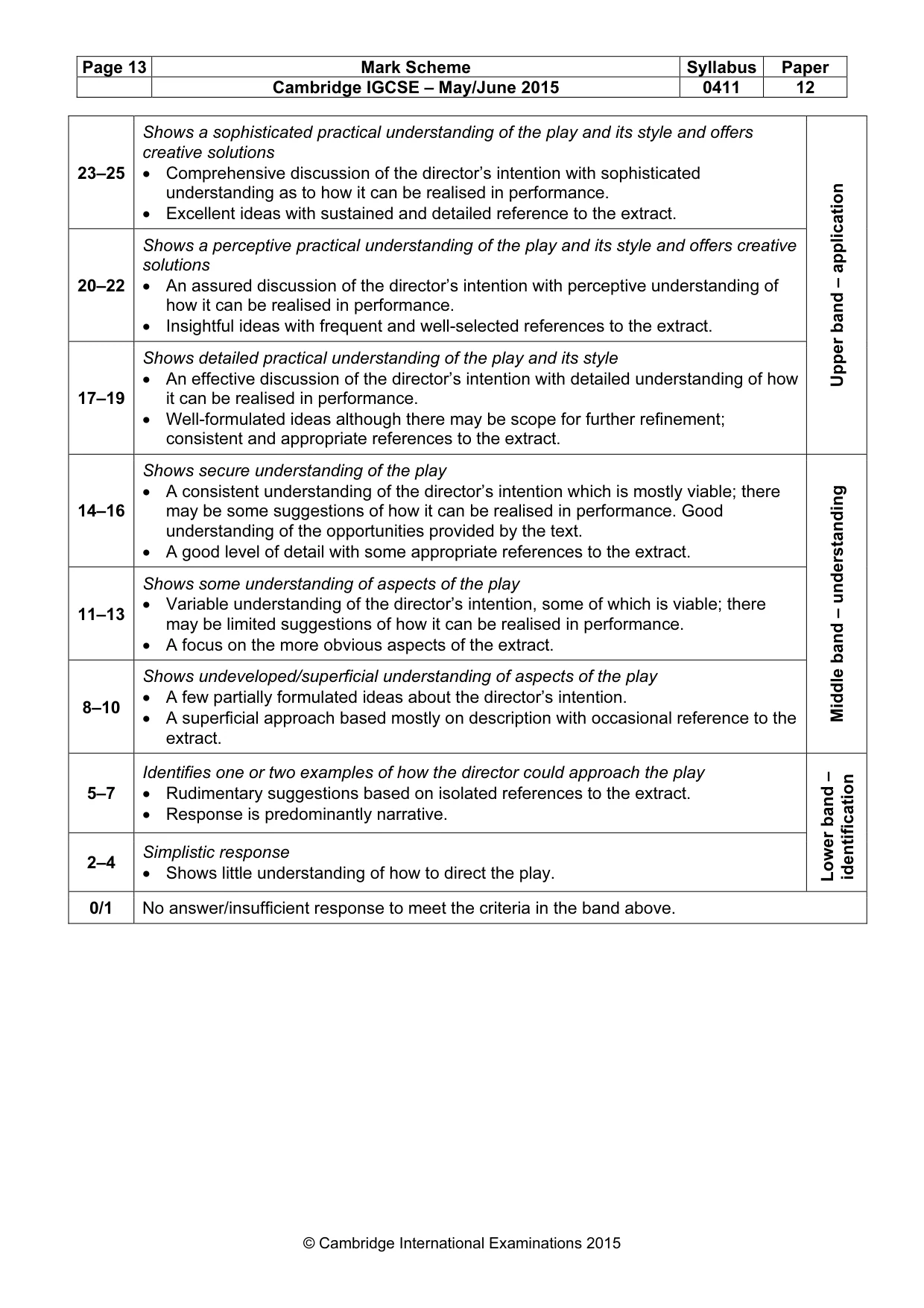Mark scheme, page 13 of 19