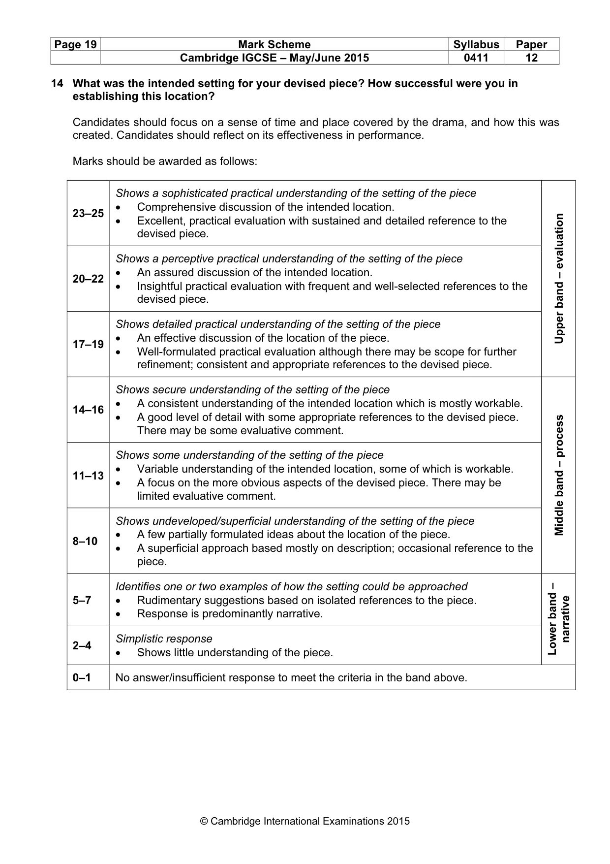 Mark scheme, page 19 of 19