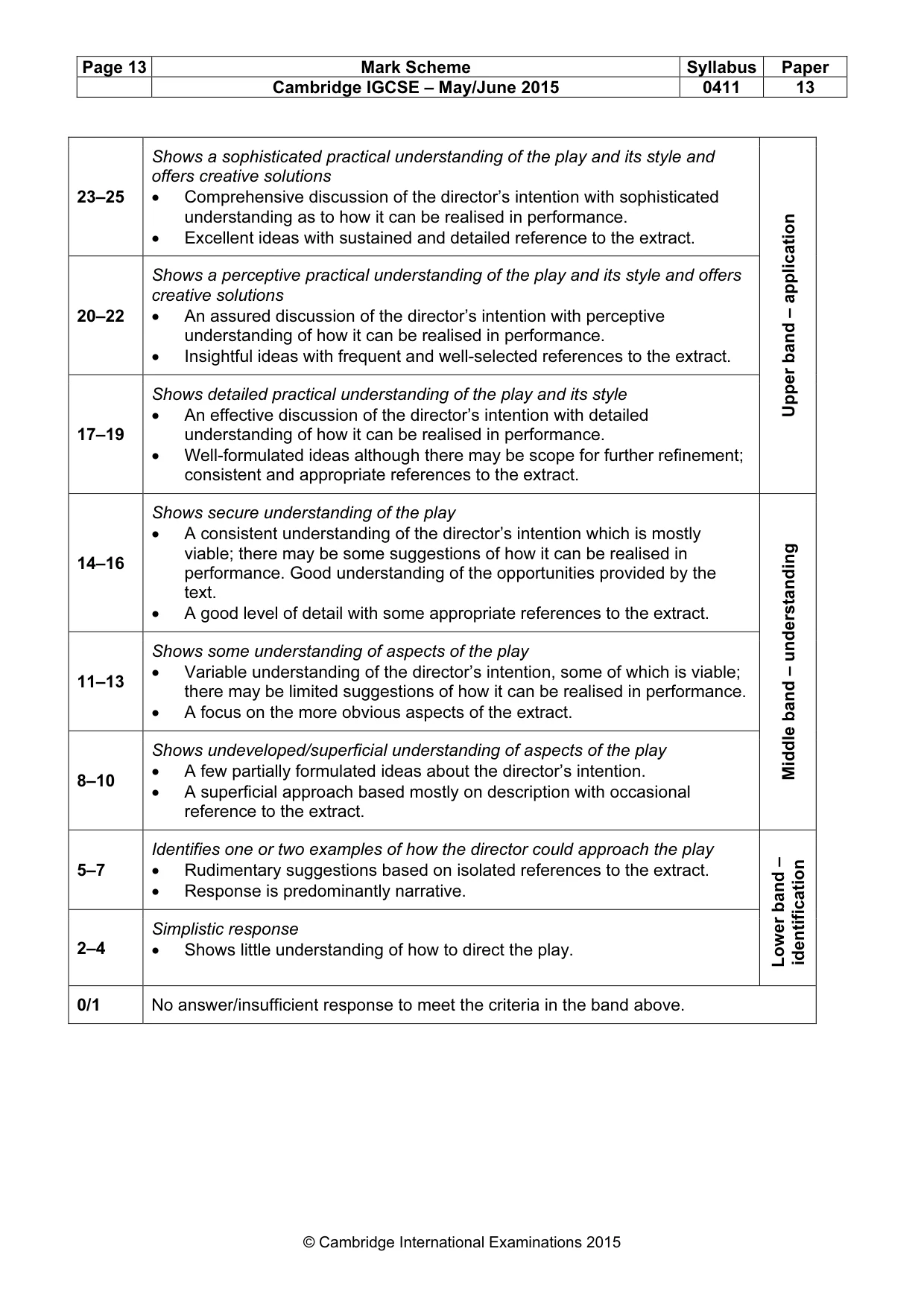 Mark scheme, page 13 of 18
