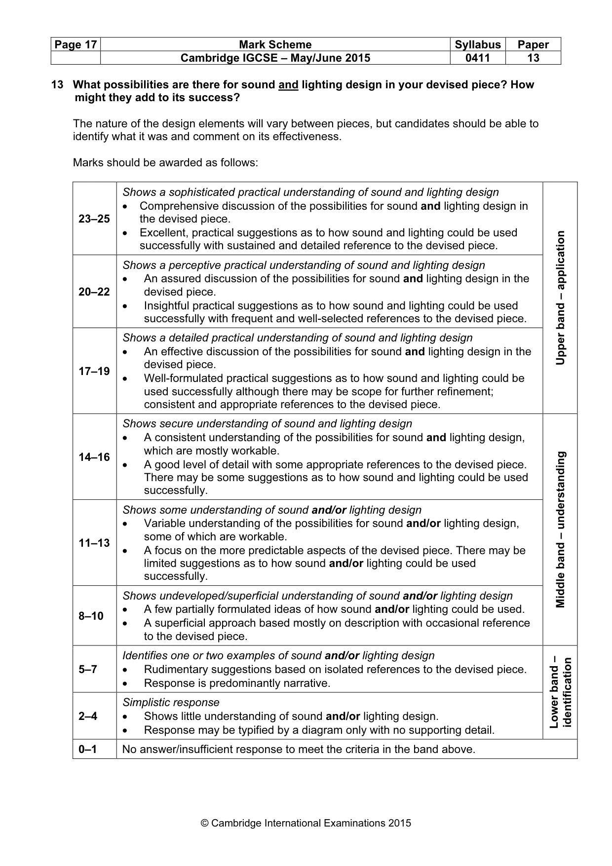 Mark scheme, page 17 of 18