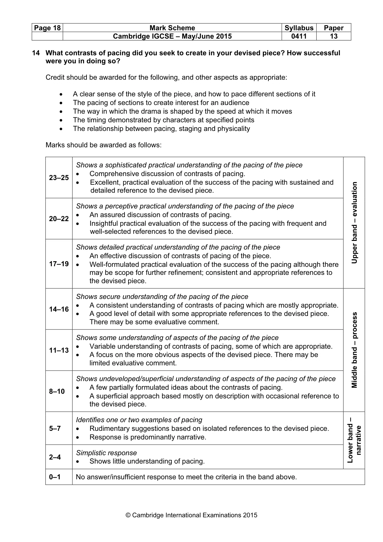 Mark scheme, page 18 of 18