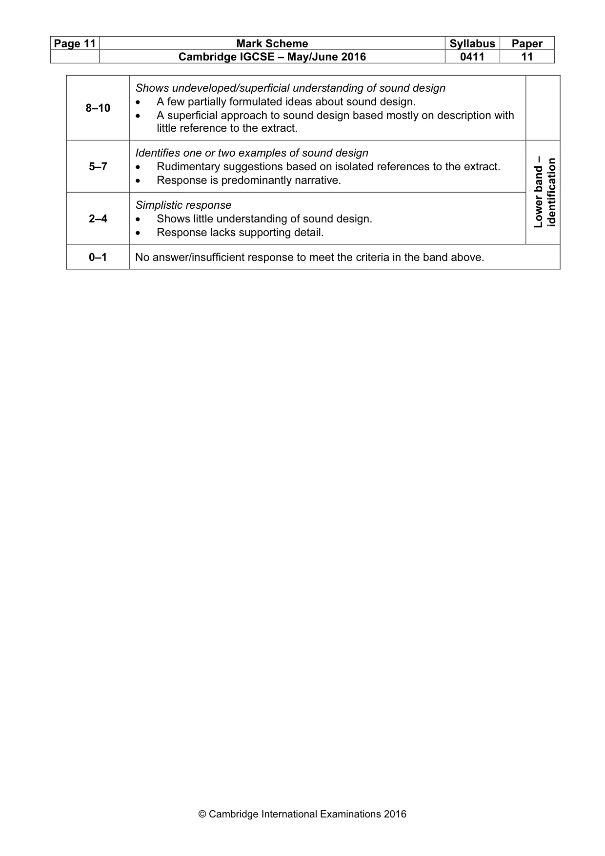 Mark scheme, page 11 of 19