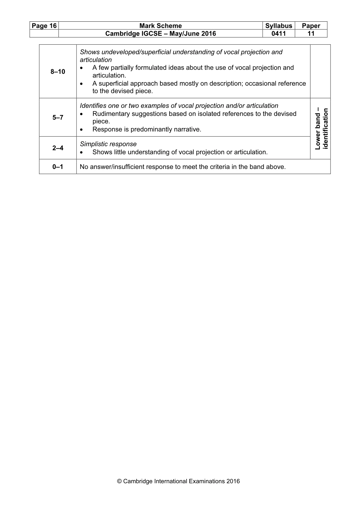 Mark scheme, page 16 of 19
