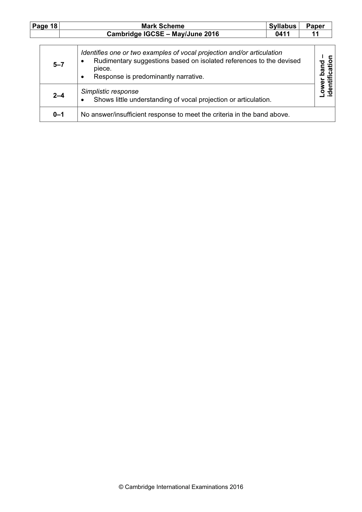 Mark scheme, page 18 of 19