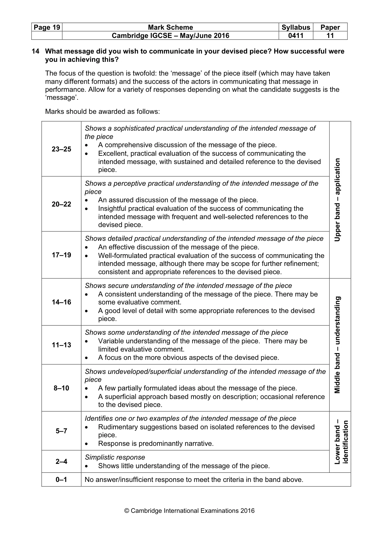 Mark scheme, page 19 of 19