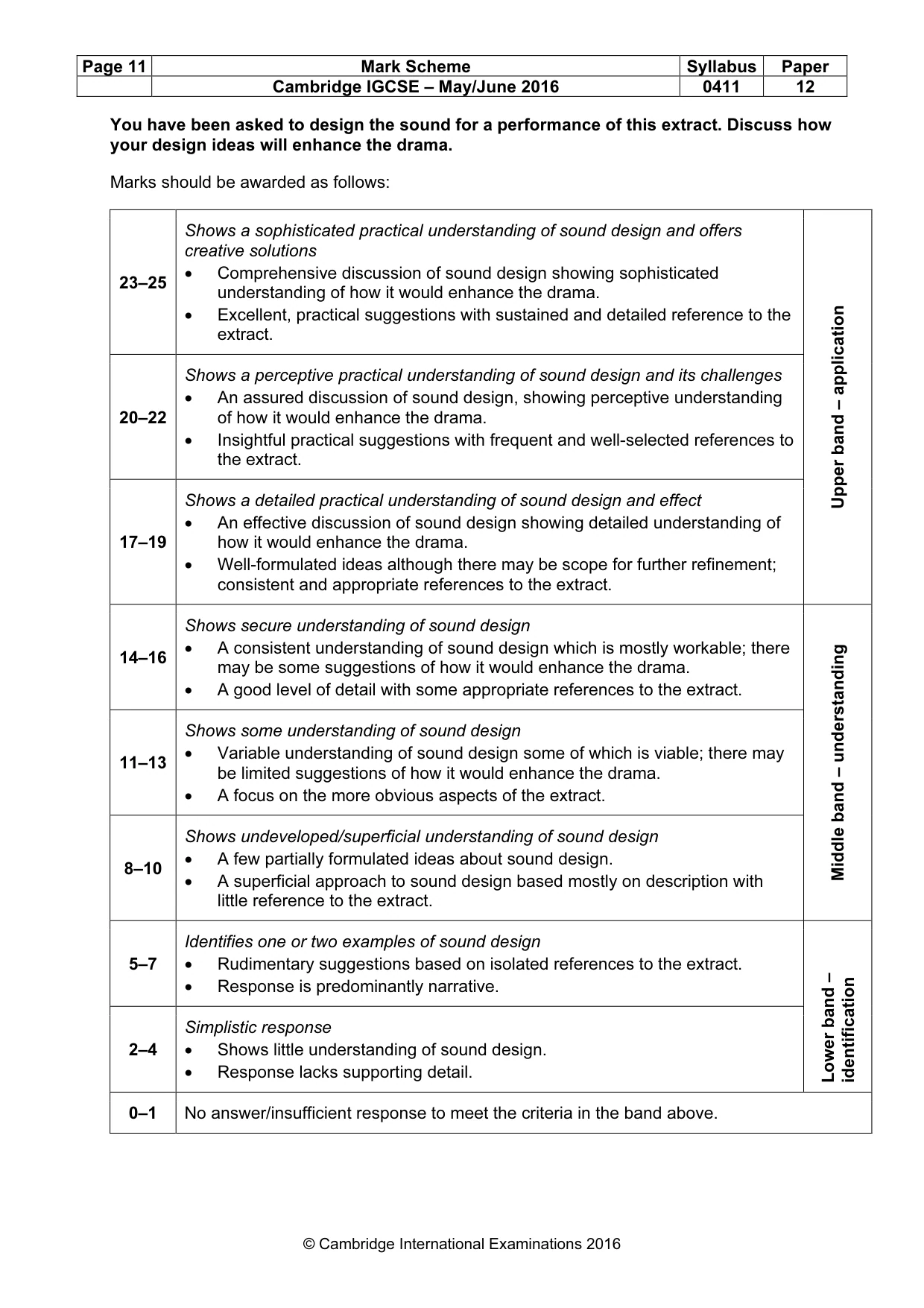 Mark scheme, page 11 of 21