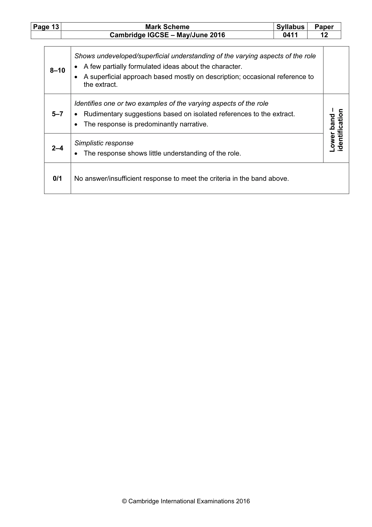 Mark scheme, page 13 of 21