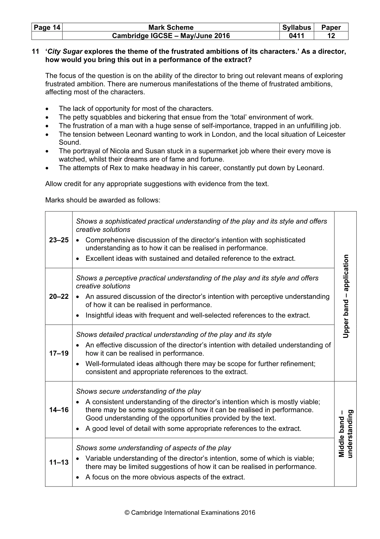Mark scheme, page 14 of 21