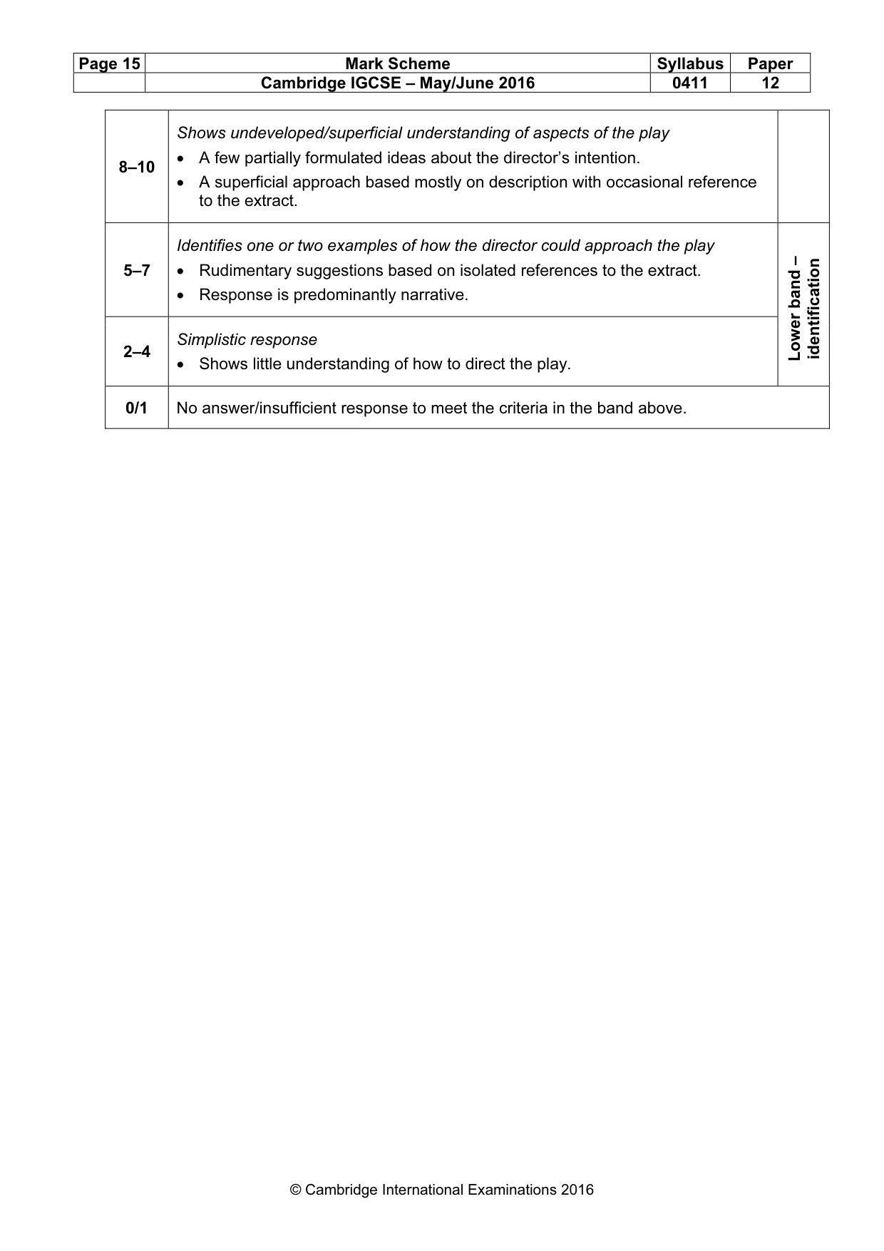 Mark scheme, page 15 of 21