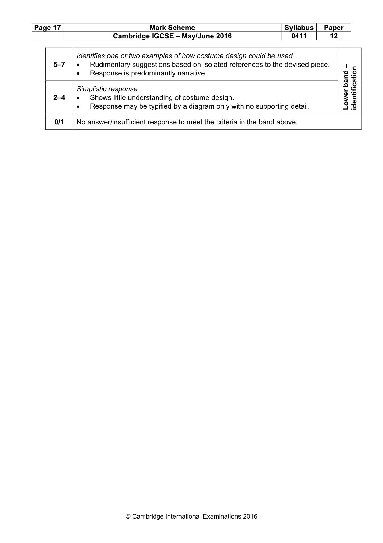 Mark scheme, page 17 of 21