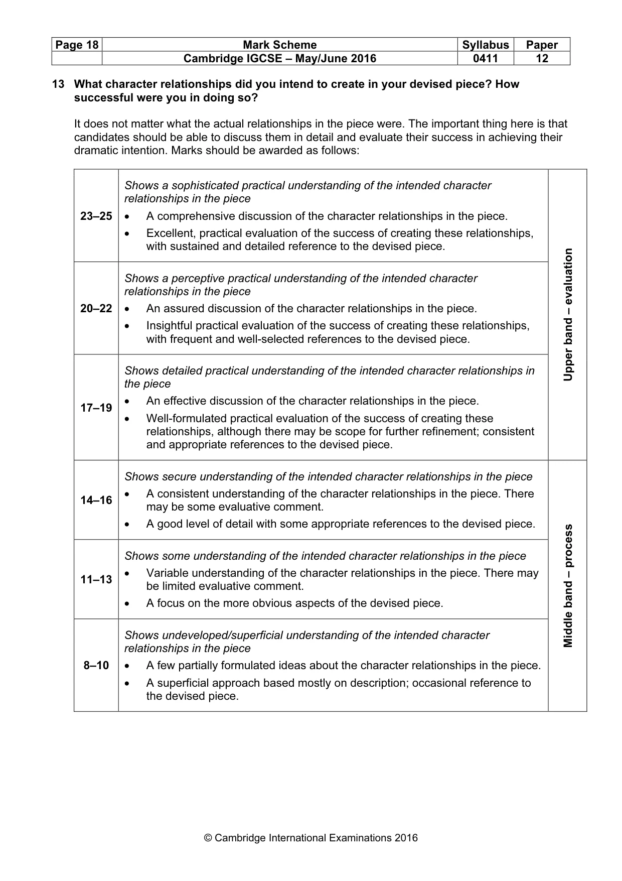 Mark scheme, page 18 of 21