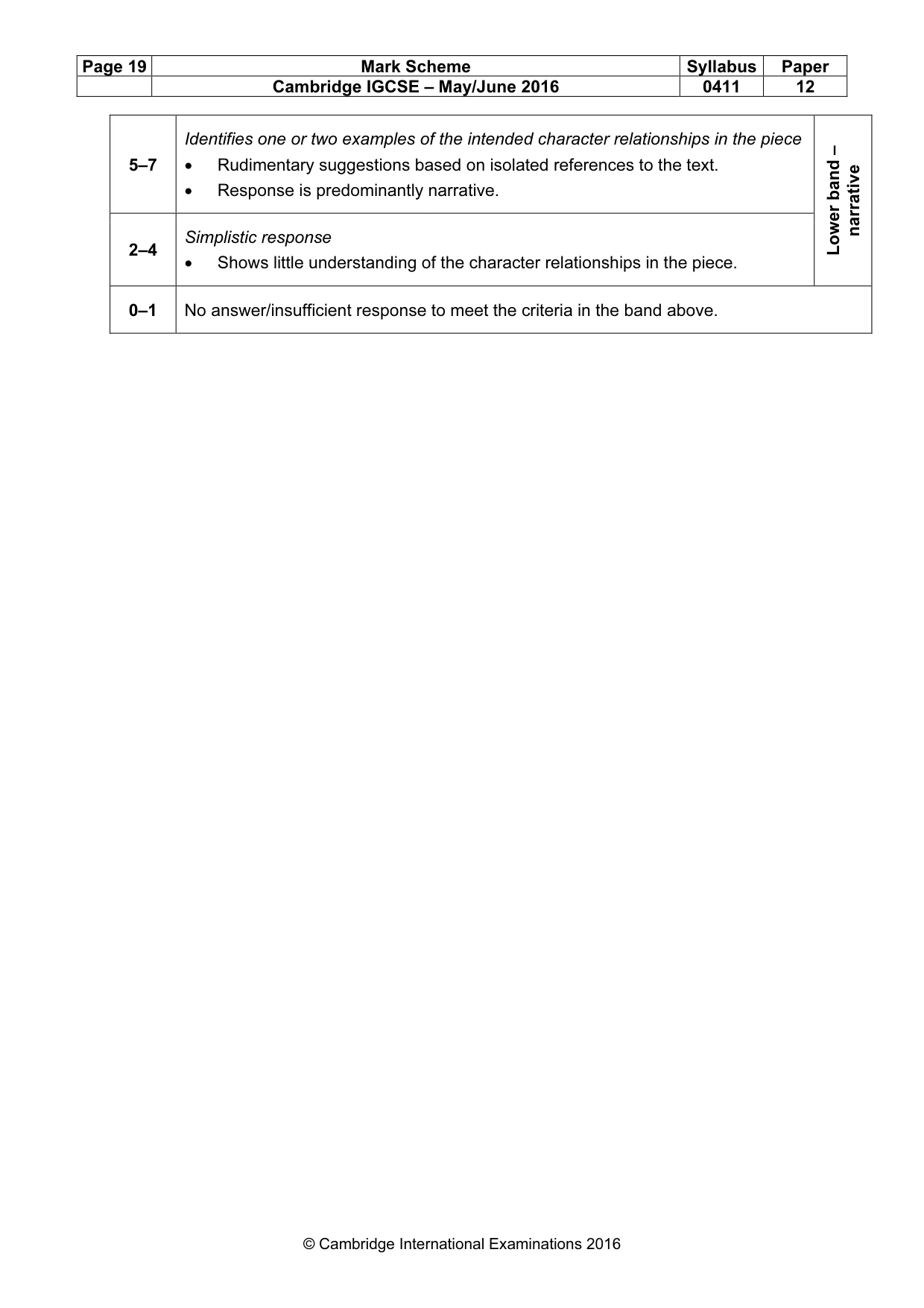 Mark scheme, page 19 of 21