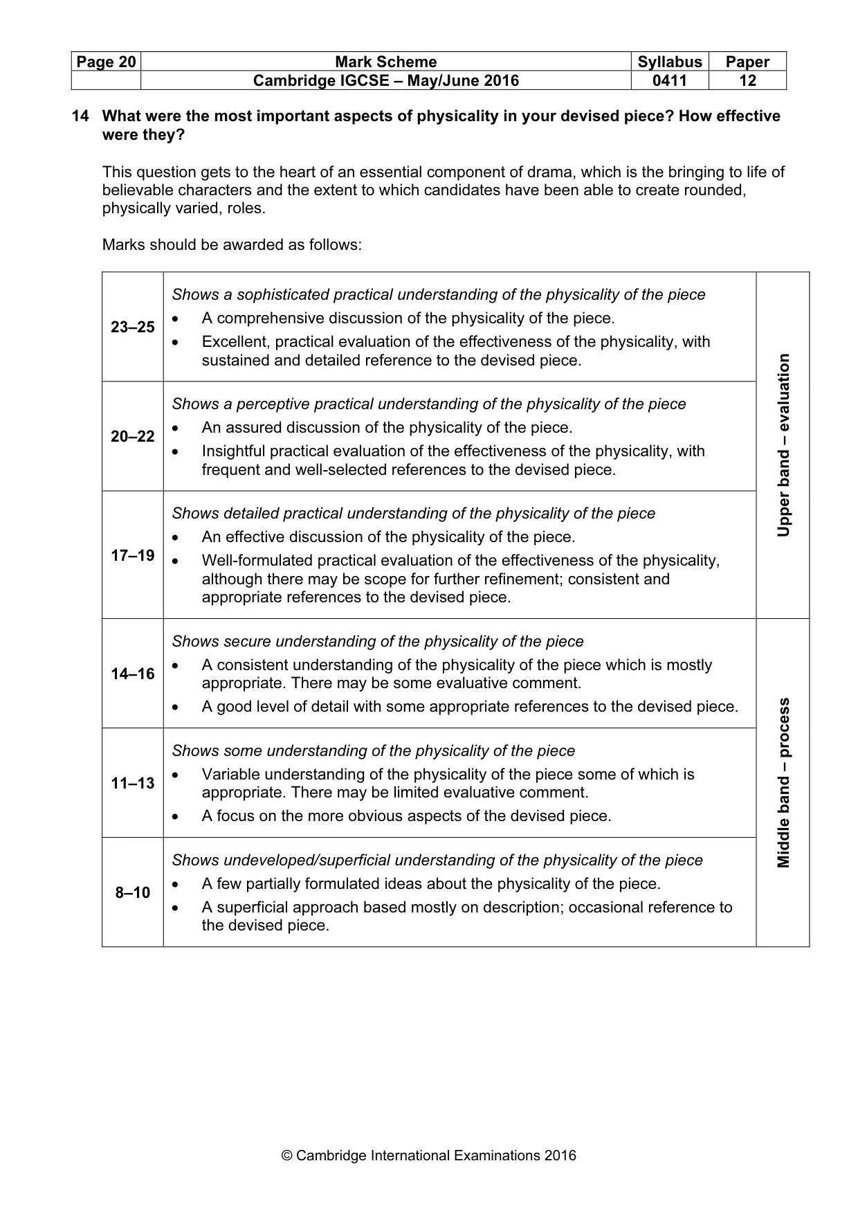 Mark scheme, page 20 of 21