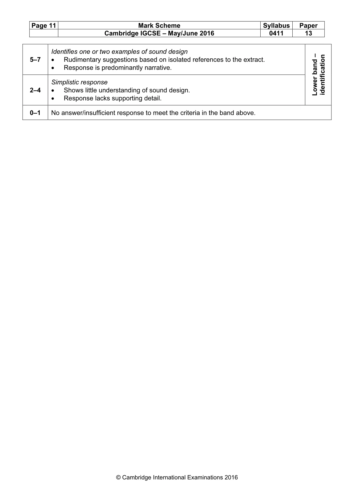 Mark scheme, page 11 of 18