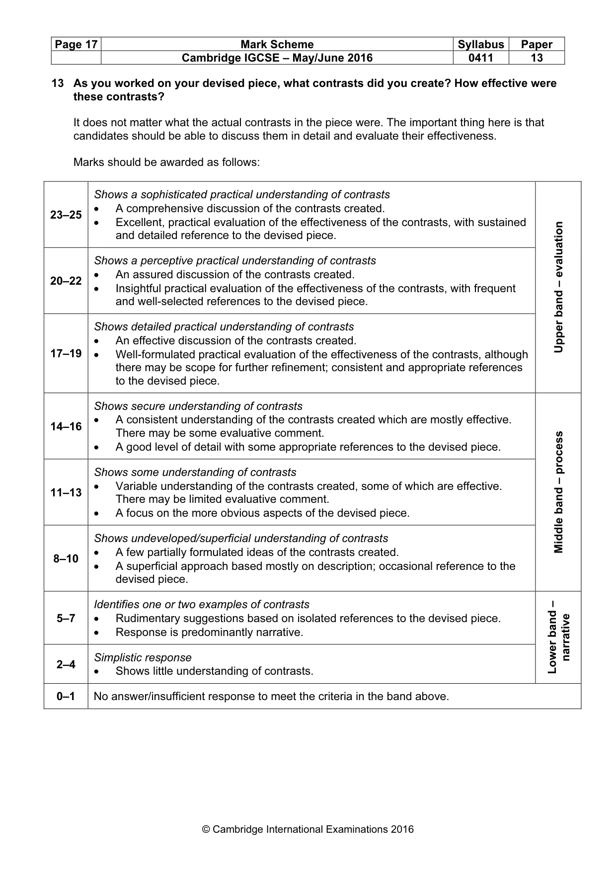 Mark scheme, page 17 of 18