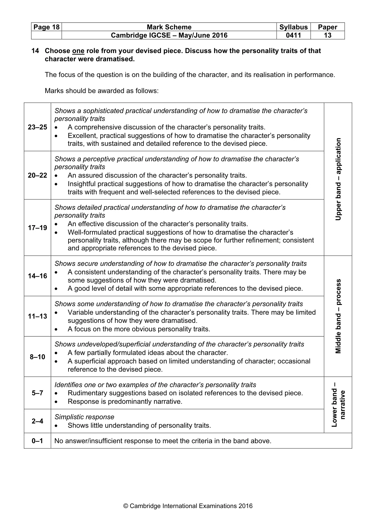 Mark scheme, page 18 of 18