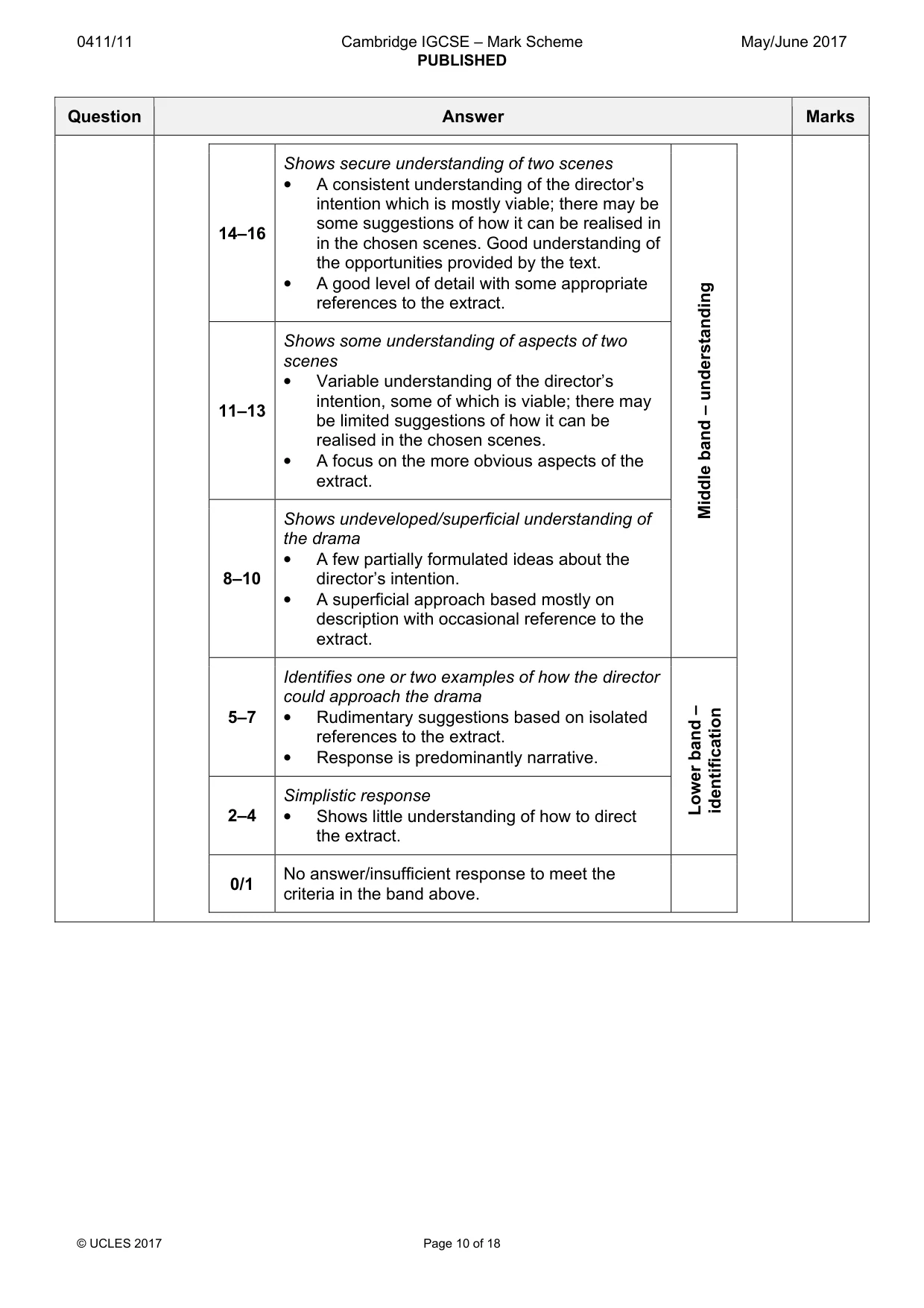 Mark scheme, page 10 of 18