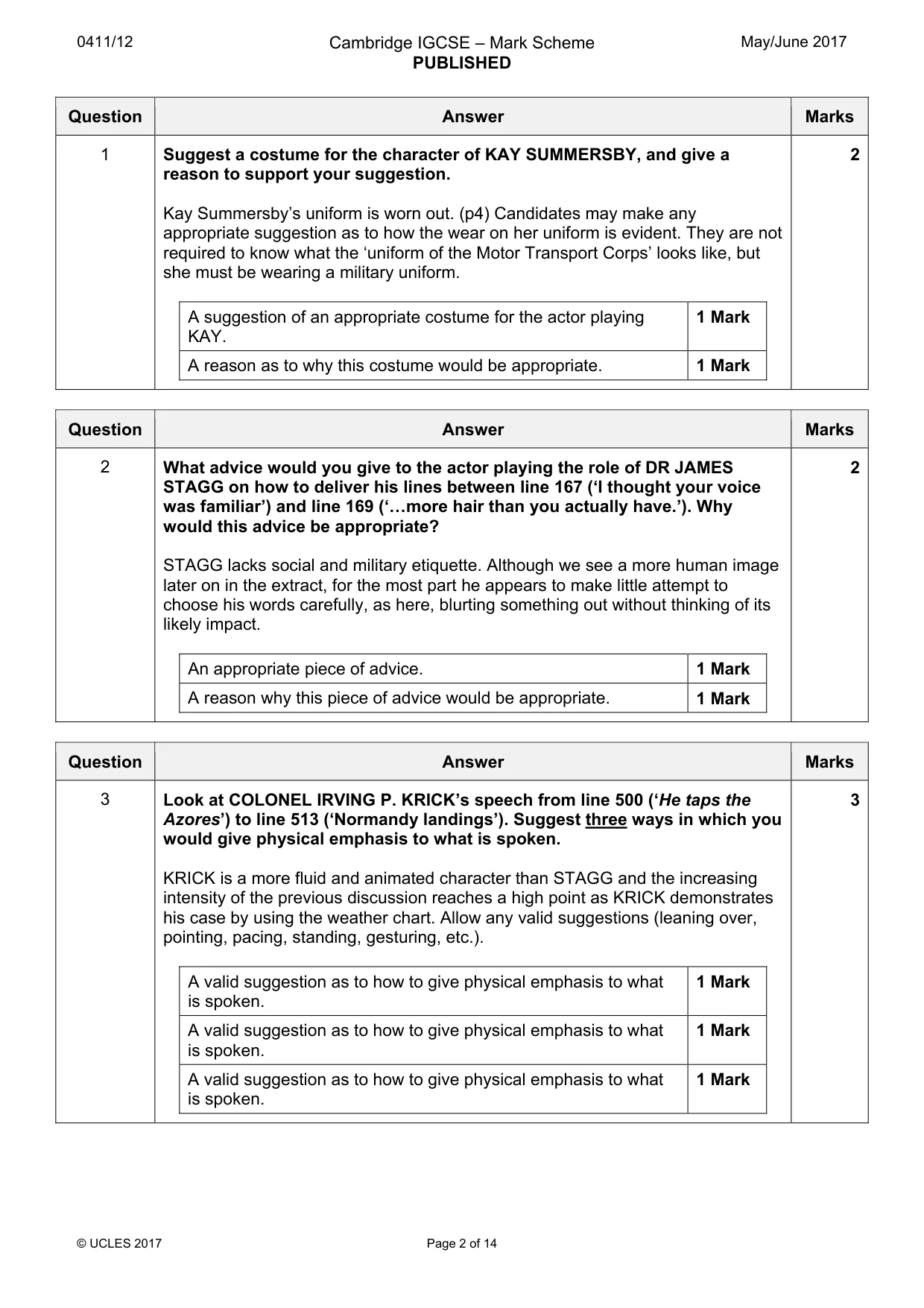 Mark scheme, page 2 of 14