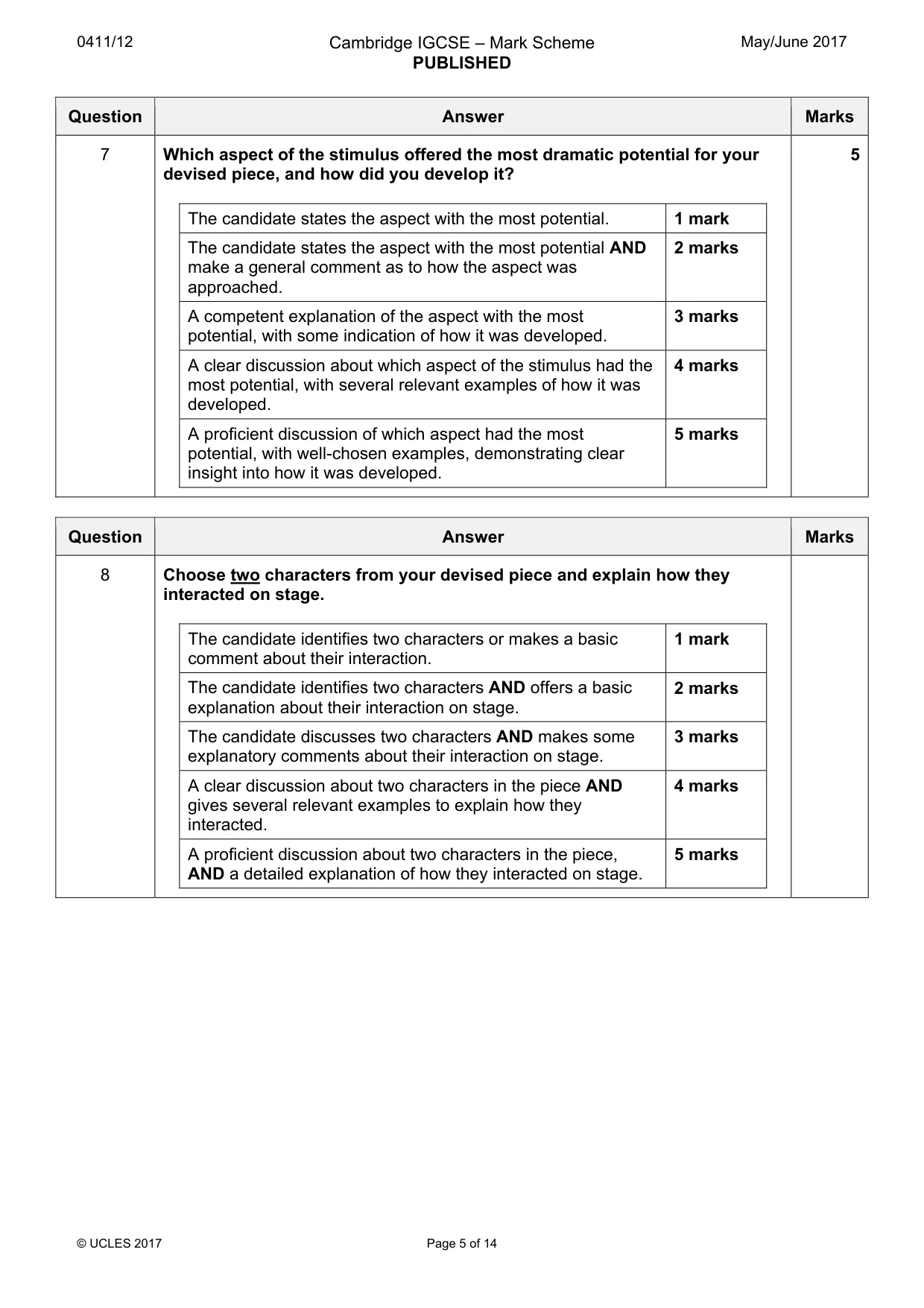 Mark scheme, page 5 of 14
