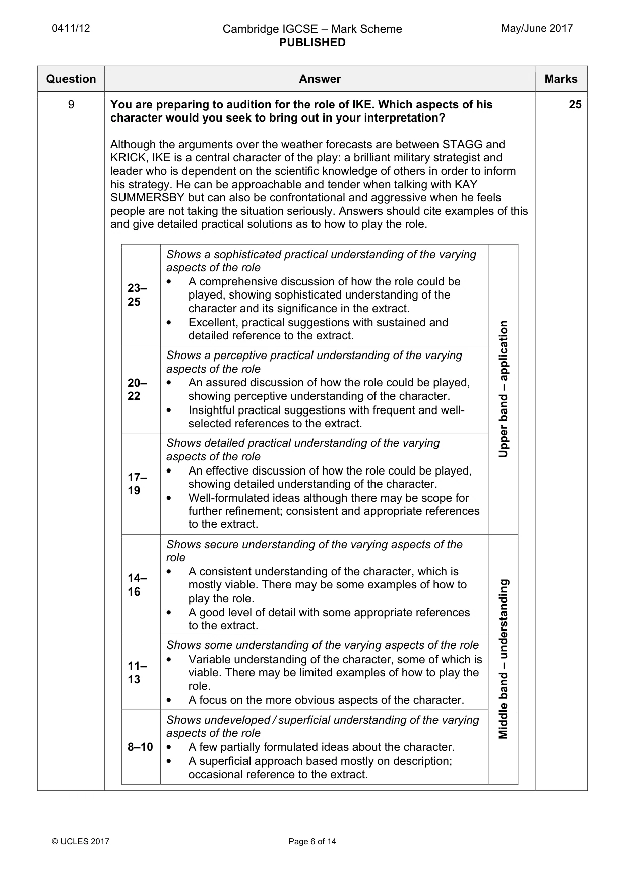 Mark scheme, page 6 of 14