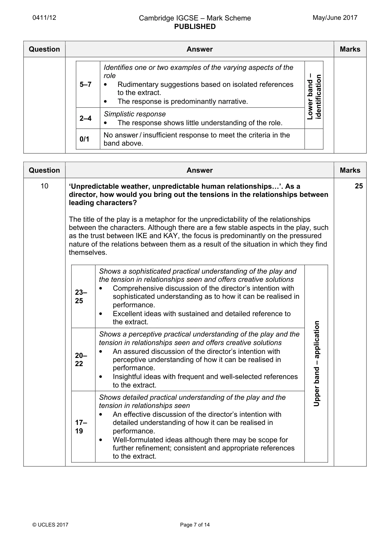 Mark scheme, page 7 of 14