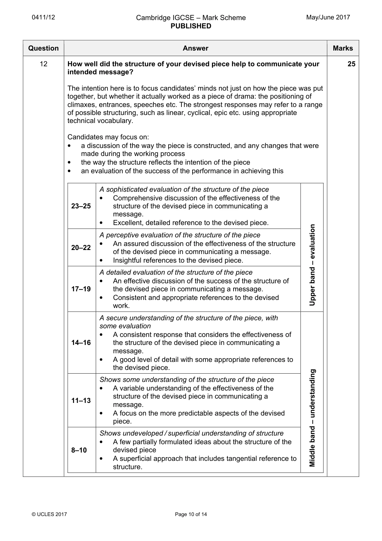 Mark scheme, page 10 of 14