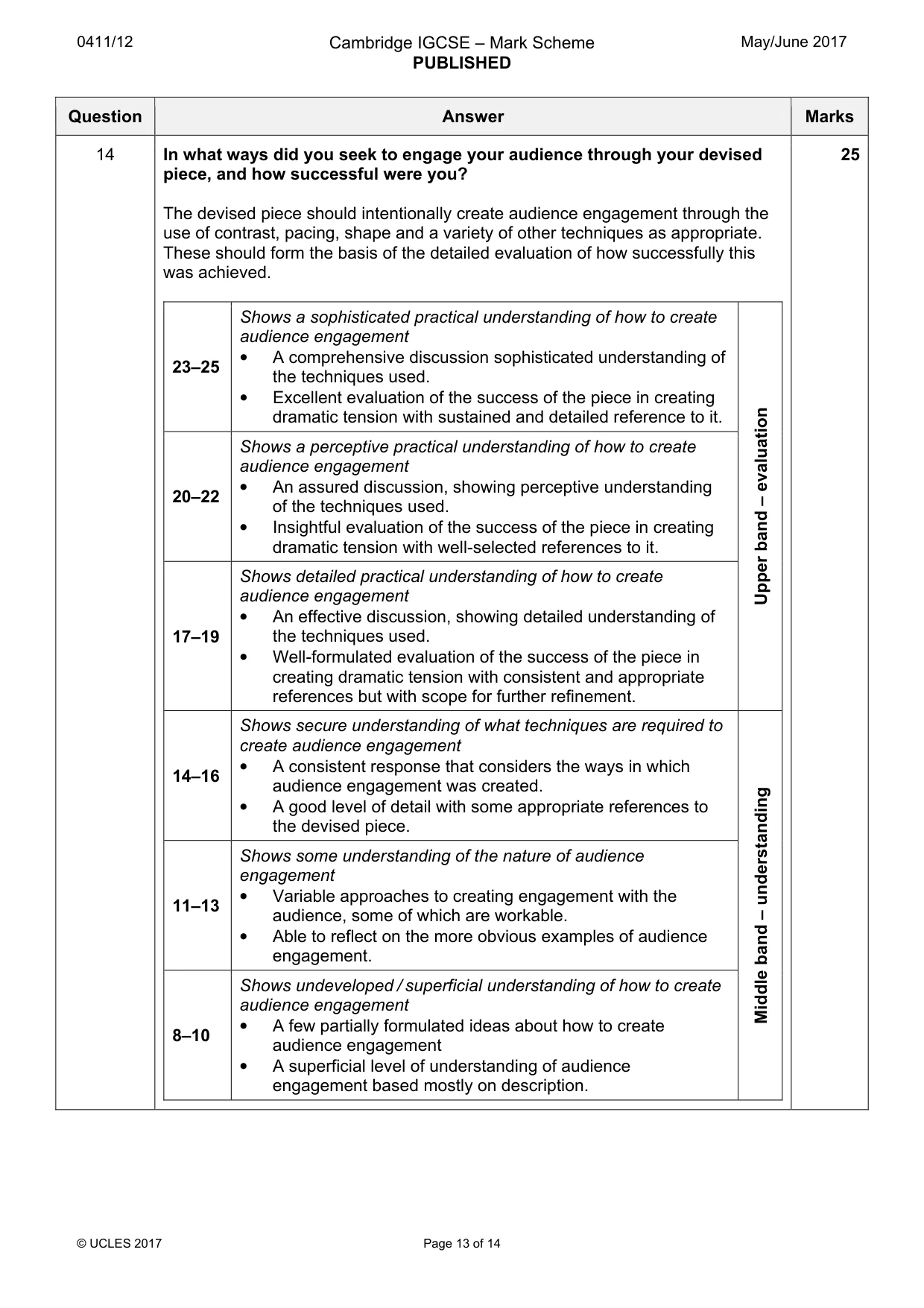 Mark scheme, page 13 of 14