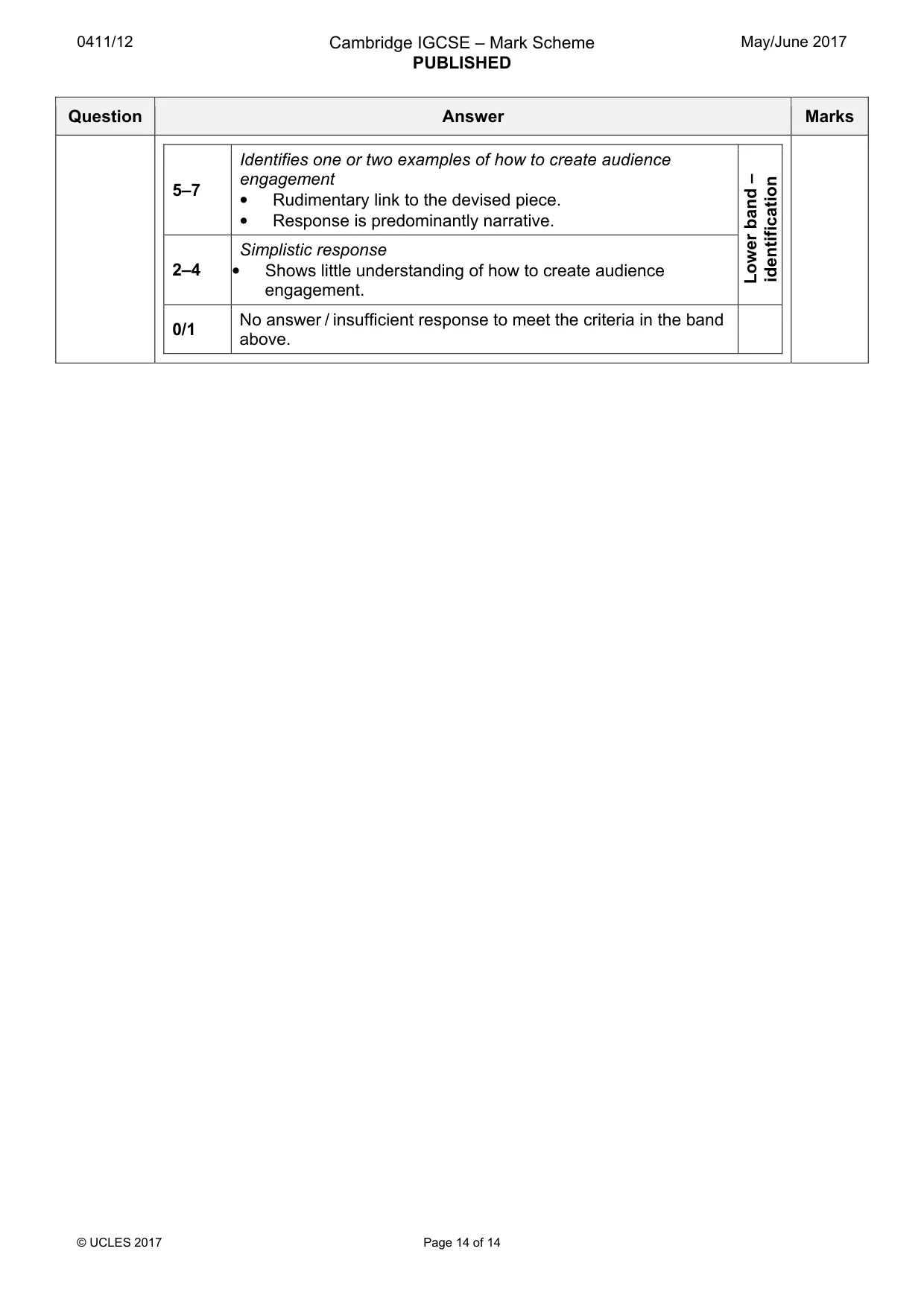 Mark scheme, page 14 of 14