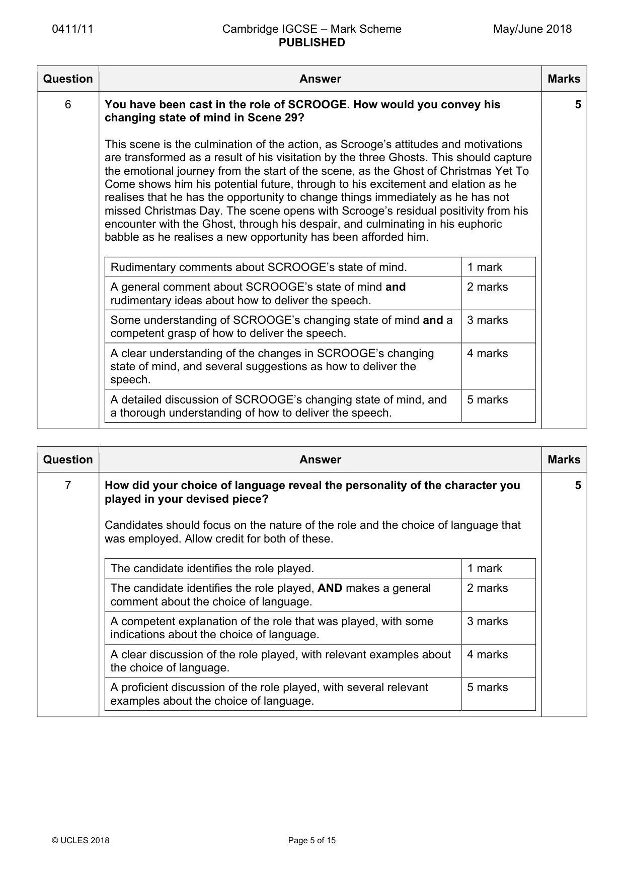 Mark scheme, page 5 of 15