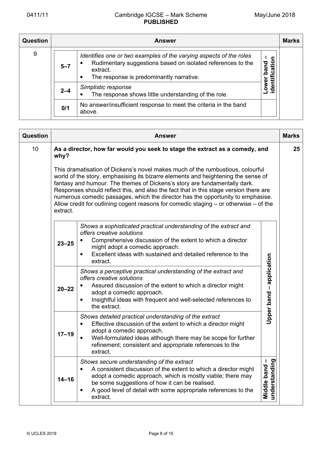 Mark scheme, page 8 of 15