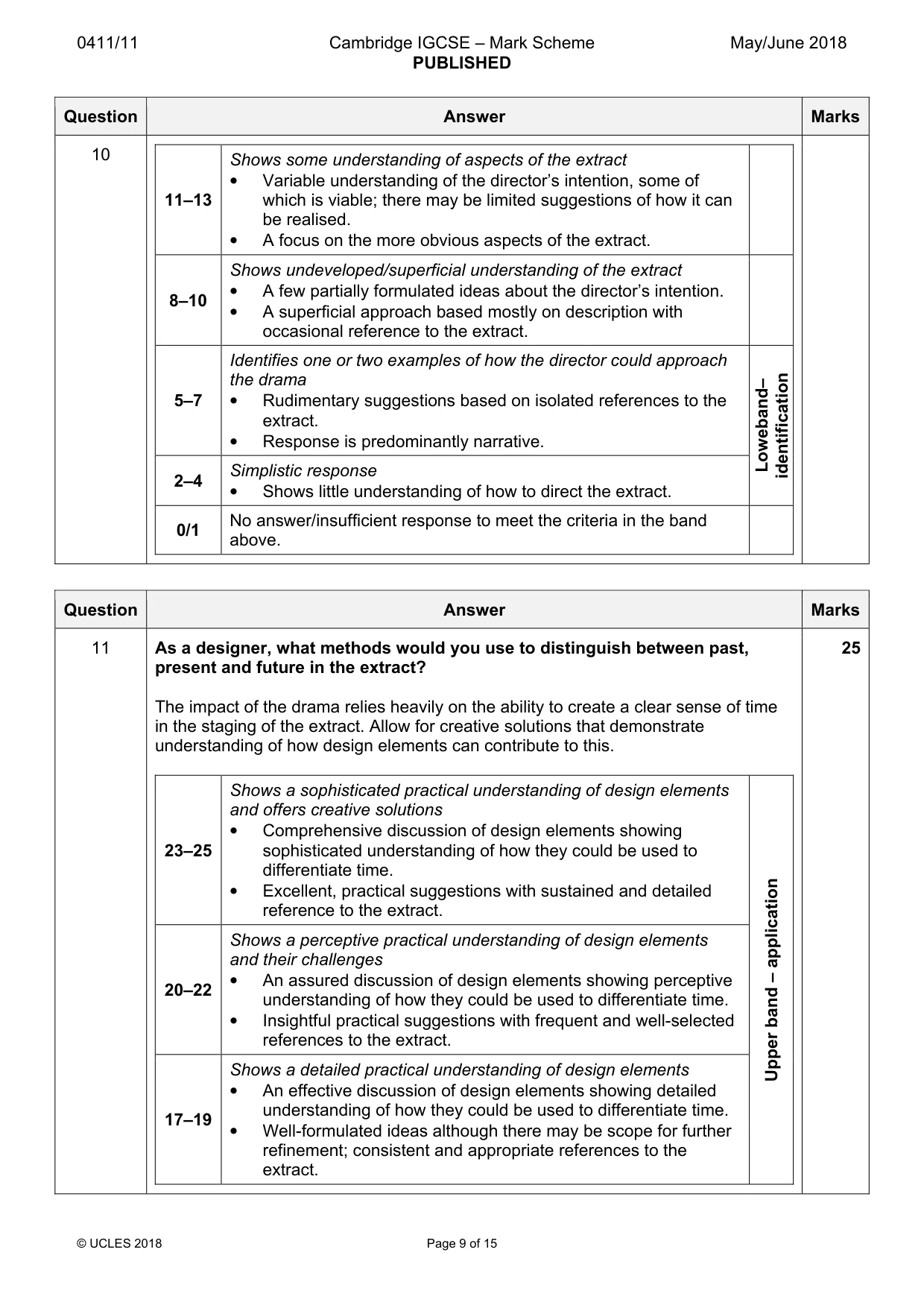 Mark scheme, page 9 of 15