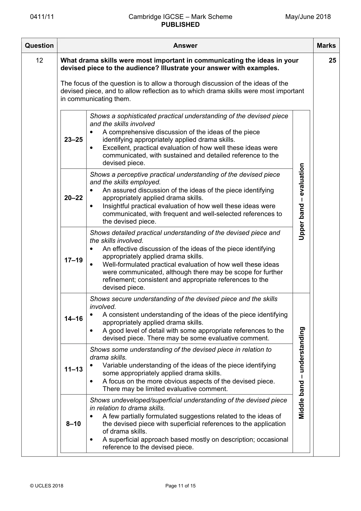 Mark scheme, page 11 of 15