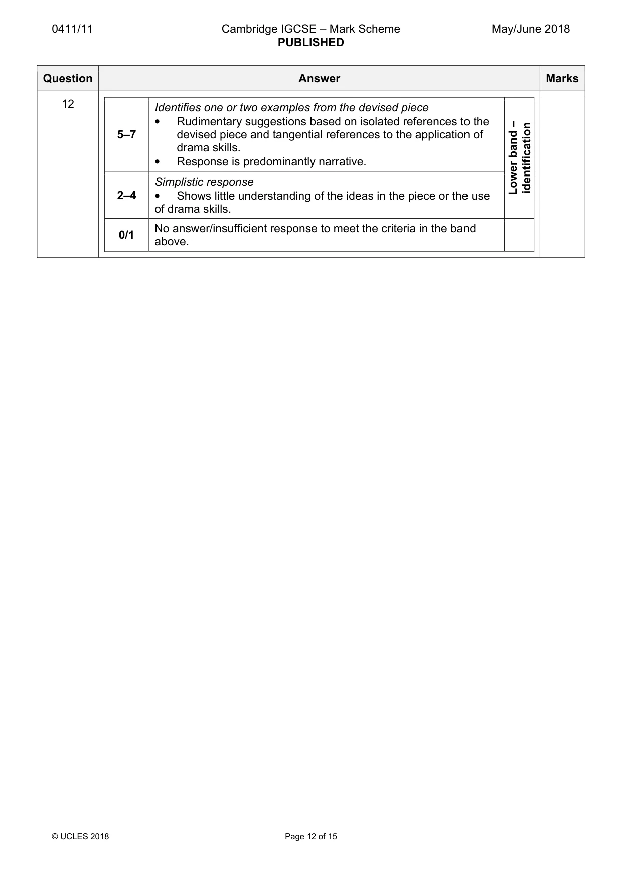 Mark scheme, page 12 of 15